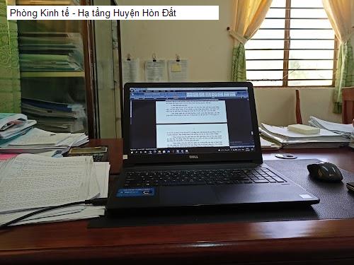 Hình ảnh Phòng Kinh tế - Hạ tầng Huyện Hòn Đất